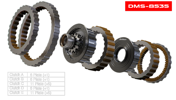 DMS-2558 — 8HP51/65/76 TRANSMISSION ASSEMBLY TOOLKIT