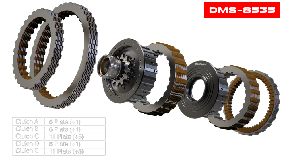 DMS-2558 — 8HP51/65/76 TRANSMISSION ASSEMBLY TOOLKIT