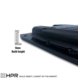 RB Block Brace | HPR